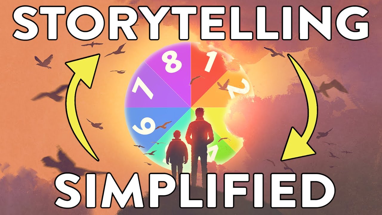 Dan Harmon Story Circle | A Simplified Plot Structure