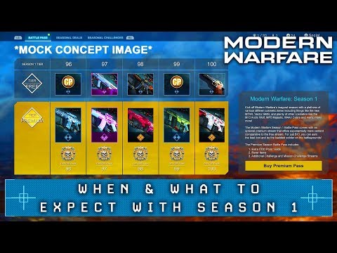 Modern Warfare: Battle Pass & Season 1 Content (When & What To Expect)