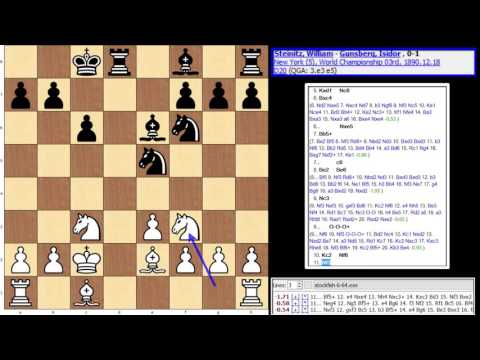 World Championship 1890-Game 5-Steinitz,William-Gunsberg,Isidor