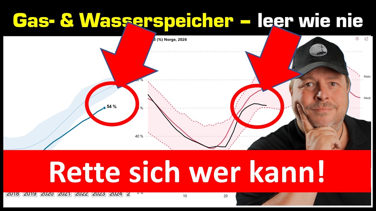 Doppelwums - Gas und Wasserspeicher leer wie nie! - Winter is coming