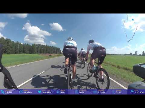 Tour de Lappajärvi 14.7.2018