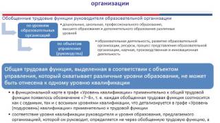 Модуль 4 лекция ИНТ 1
