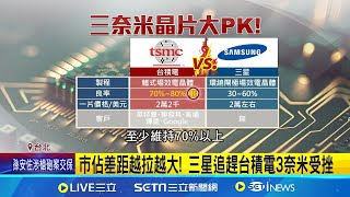 [問卦] 大家看到這新聞覺得是台灣科技業光榮？