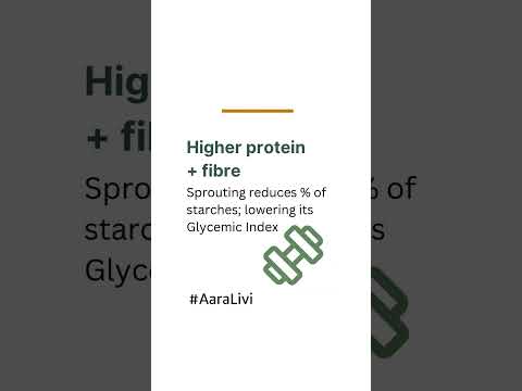 Sprouted Ragi Flour Benefits Explained | Aara Living