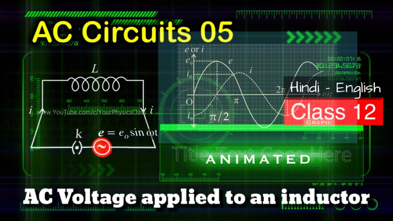 AC Voltage Applied to an Inductor | AC Circuits 05 | Class 12 physics