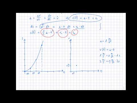 Energietechnik. 1 Grundlagen der Physik. 1.1 Geschwindigkeit und Beschleunigung