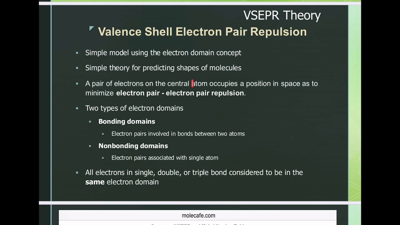 CHM361 Chapter 1: Valence Bond Theory (VBT)