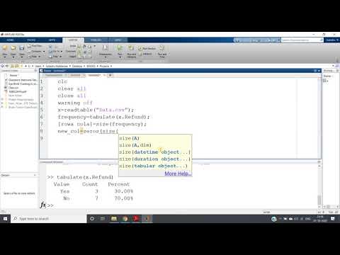 Countfrequency Encodingfeaturing Engineering