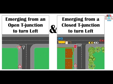 Emerging Left from Open & Closed T junctions