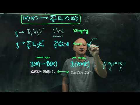 IQIS Lecture 7.12 — Summary: Stinespring and Kraus representations