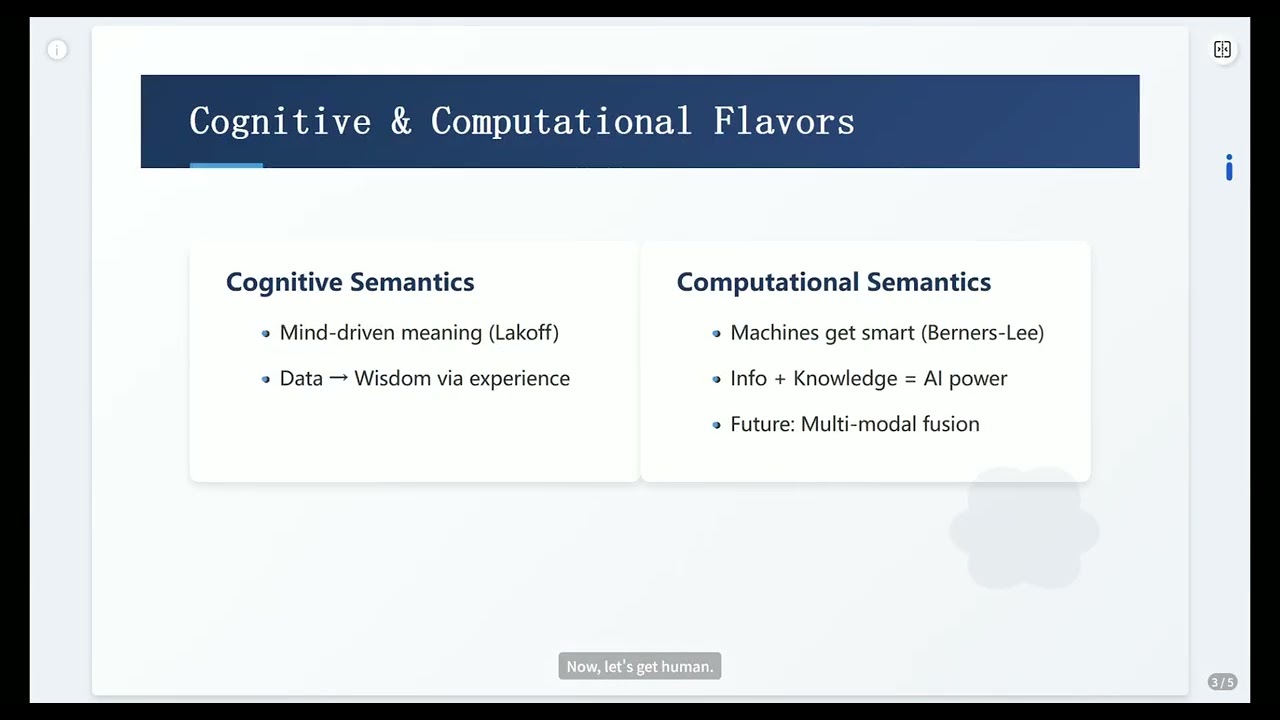 A Review of Semantic Mathematics Research Based on the DIKWP Model