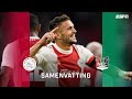 ⚡ VIJF GOALS IN DE EERSTE HELFT | Samenvatting Ajax - N.E.C.