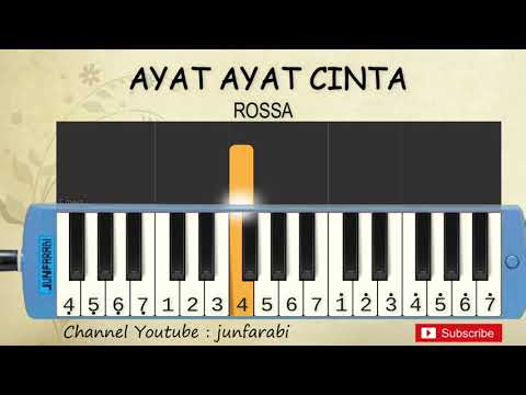 Not pianika ayat ayat cinta rossa