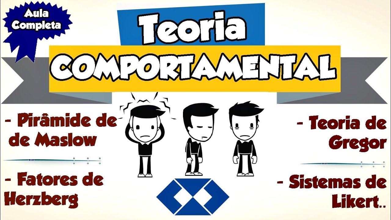 Teoria Comportamental || Pirâmide de Maslow || Fatores de Herzberg || Teorias X e Y || e Muito +