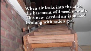 Free easy way to lower radon gas