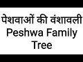 Peshwa family tree, पेशवा वंशावली, peshwa family tree diagram, peshwa family tree in Hindi, प