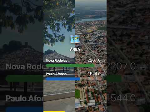 RODELAS vs PAULO AFONSO: Qual a força do Sertão Baiano?