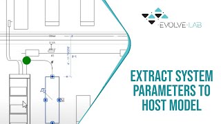 Extract Systems Parameters to Host Model