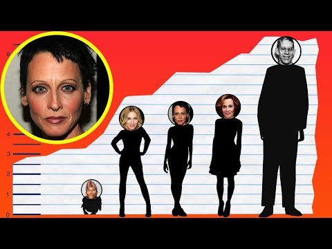Lori Petty Height