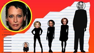 How Tall Is Lori Petty - Height Comparison!