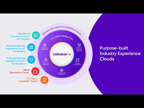 Talkdesk Industry Experience Clouds | Stock Based Animation & Motion Graphics | Product Video | Talkdesk