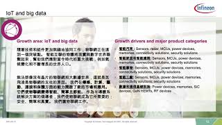 英飛凌_全方位解決方案 Day1 