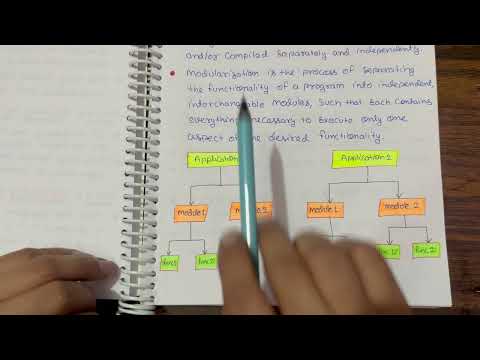 Introduction to Software Engineering in Hindi NOTES Lecture 01