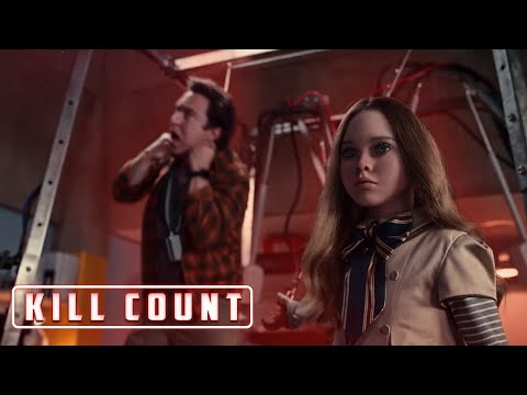 M3gan (2022) Kill Count | Death Count | Carnage Count