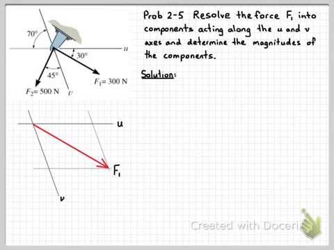 Vector components not at 90 degrees. Prob 2-5