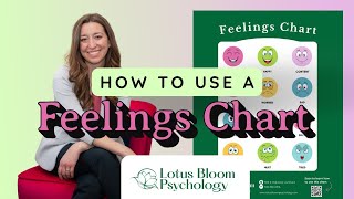 How to Use a Feelings Chart for Kids | Grow Emotional Intelligence | Lotus Bloom Psychology