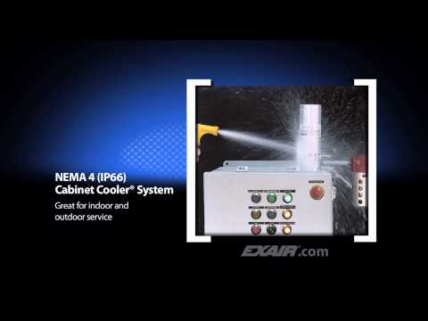 Cabinet Coolers NEMA 4X - Video 1