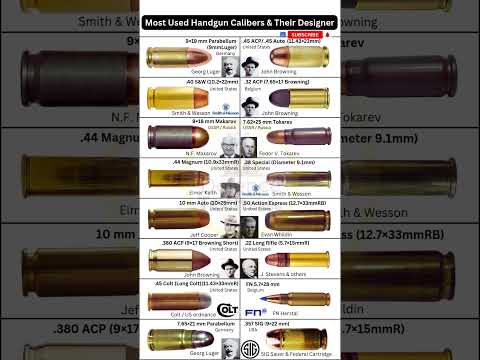 Most Used Handgun Calibers and Their Designer #shorts