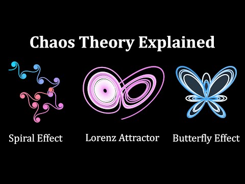 Chaos Theory in 13 Minutes