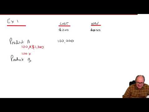 Inventory (IAS 2) - ACCA SBR lecture