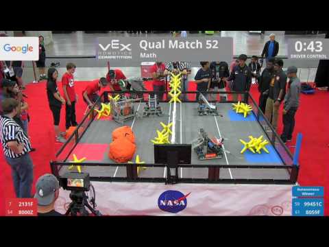 2017 VRC Math Q52 - 2131F 8000Z vs 99451C 8059F - 0 to 55