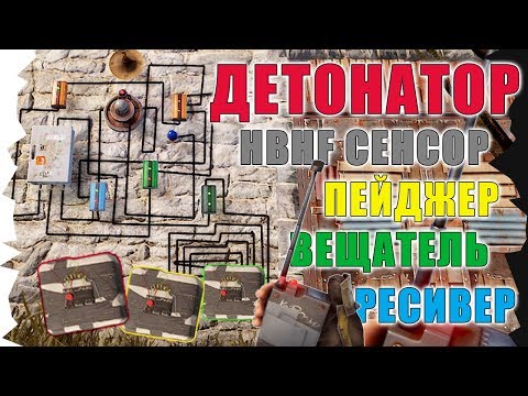 Инжектор для rust