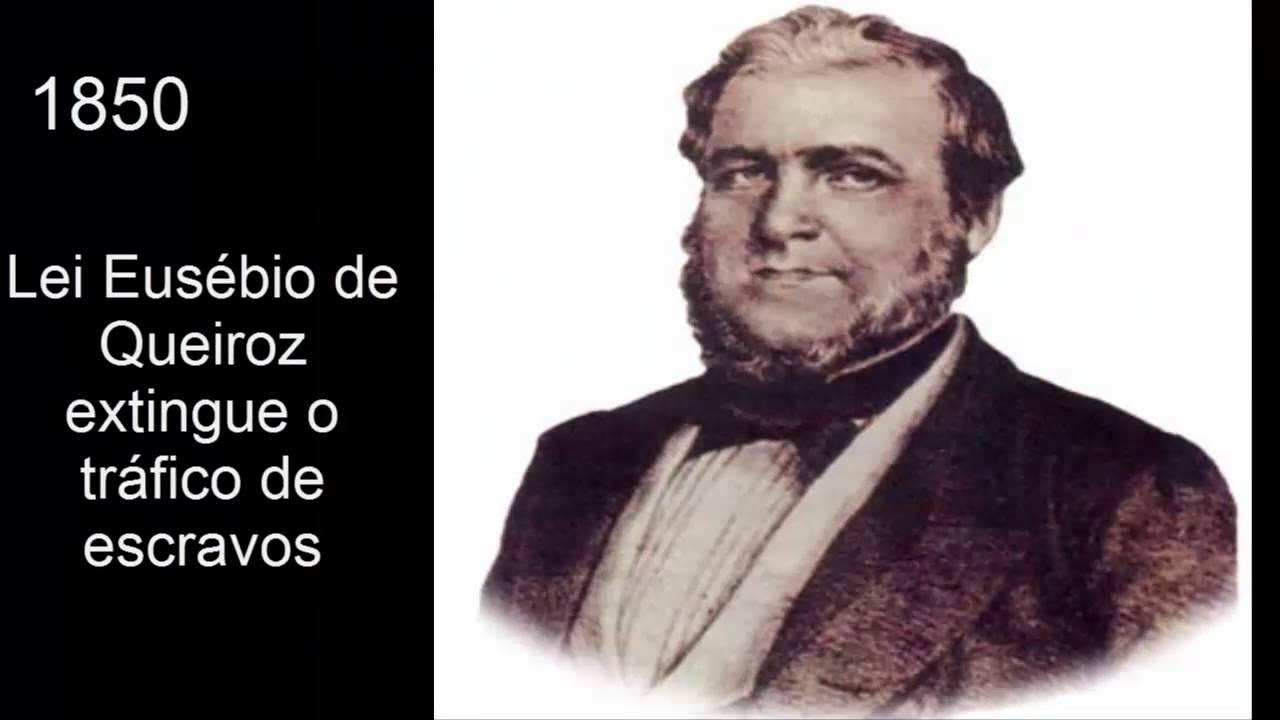 Acontecimentos Marcantes do Século XIX