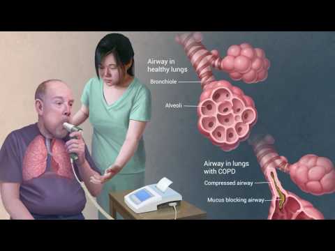 CHEST Foundation Patient Education