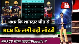 IPL 2022 KKR vs SRH highlights- KKR कि जीत से RCB कि लगी लॉटरी || points Table after match