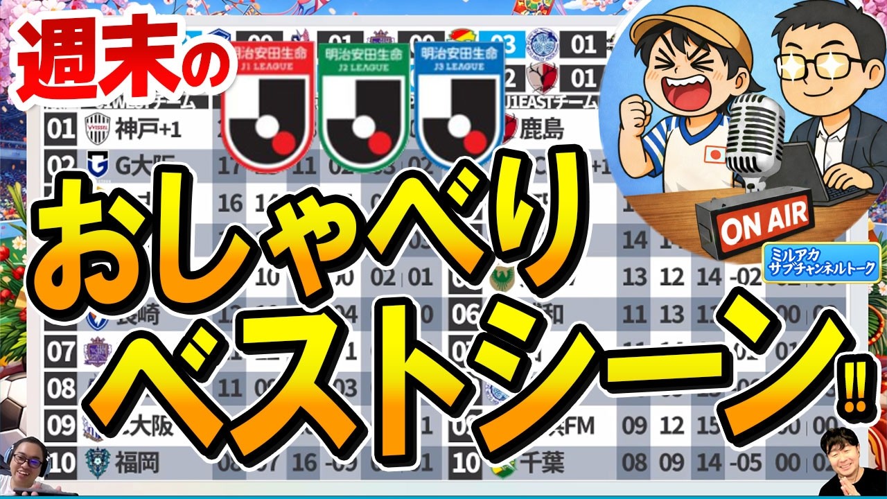 YouTubeサムネイル