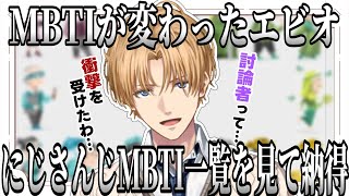 やっとしっくり来るMBTIになったエビオ【エクス・アルビオ/にじさんじ/切り抜き/ARK】