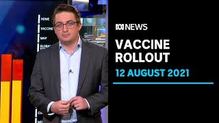 Casey Briggs: 45% of eligible Australians have now had a dose of a COVID vaccine | ABC News