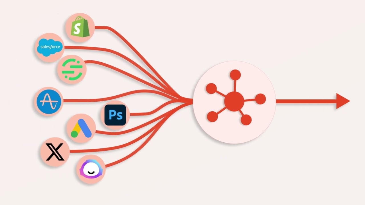 FusionAds.ai tutorial