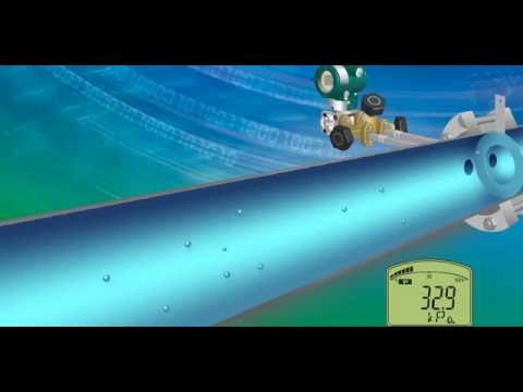 Overpressure Handling