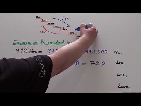 SUPER EASY UNIT CONVERSION