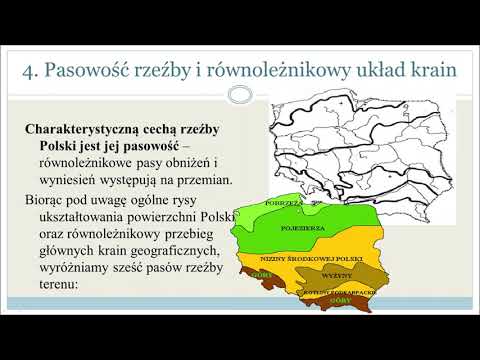 1.4 Ukształtowanie powierzchni Polski