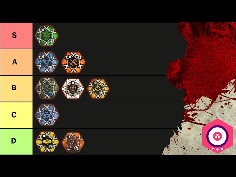 Przy 6-kątnym Stole Neuroshima Hex Tier Lista Armii