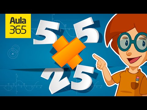 La Multiplicación | Videos Educativos Aula365