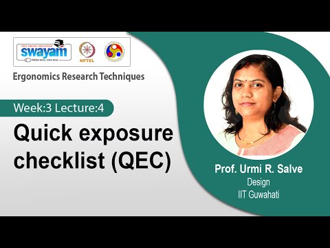 Ergonomics Research Techniques Introduction Video