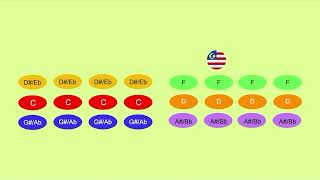 Download lagu Najwa Latif   Sahabat   boomwhackers mp3